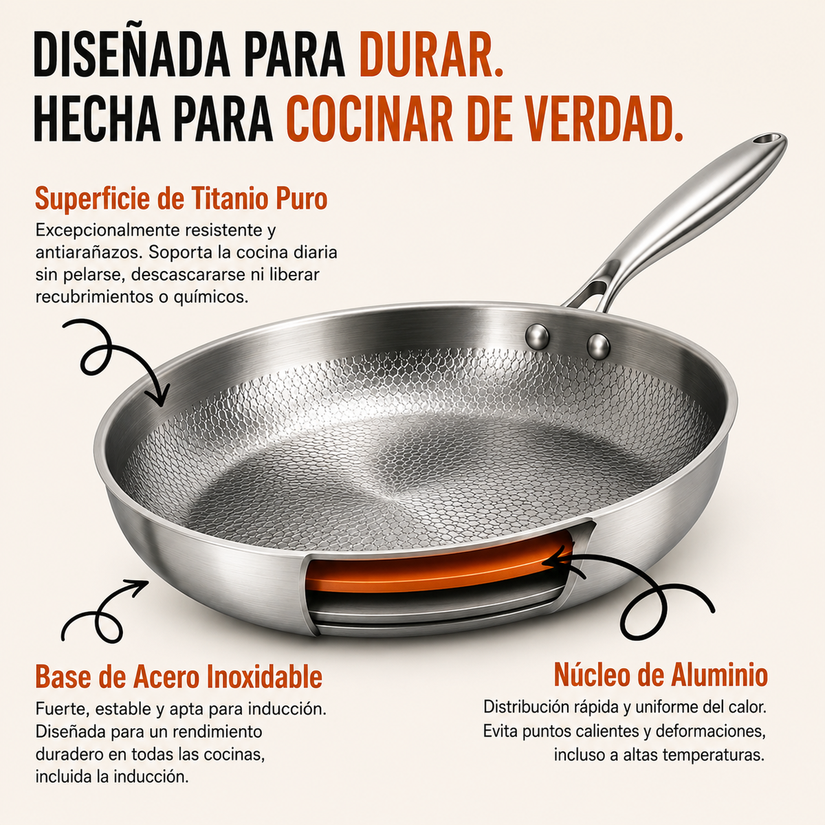 Sartén de Titanio Puro